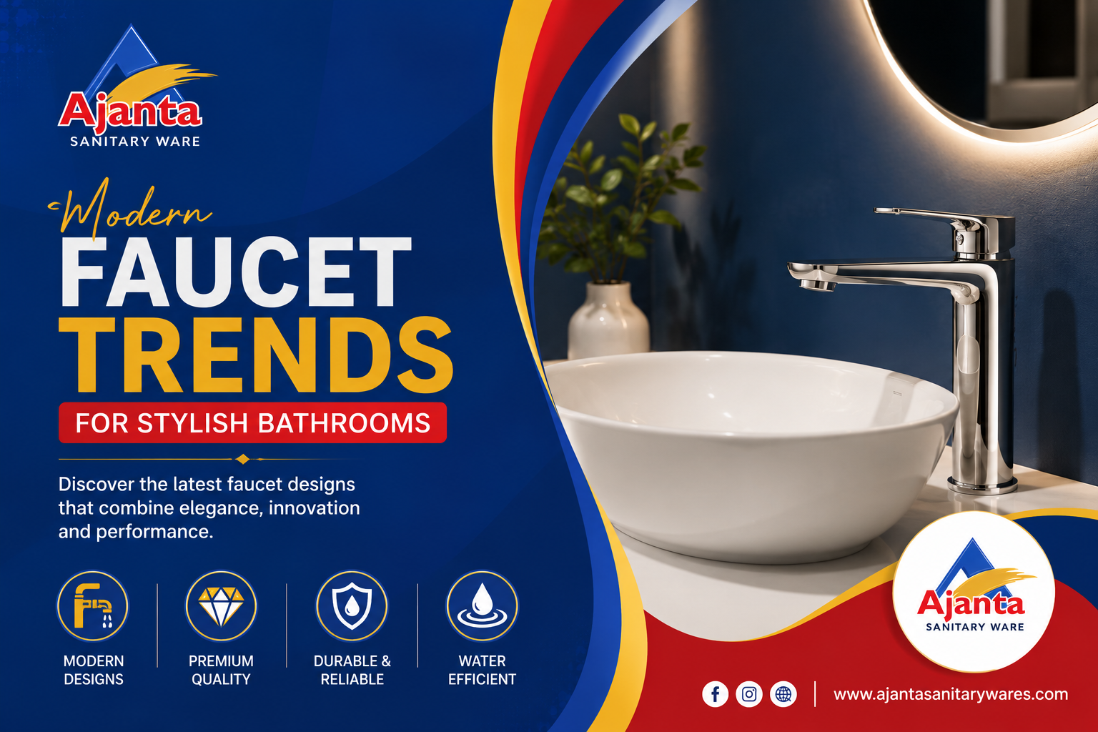 Modern Bathroom Faucets
